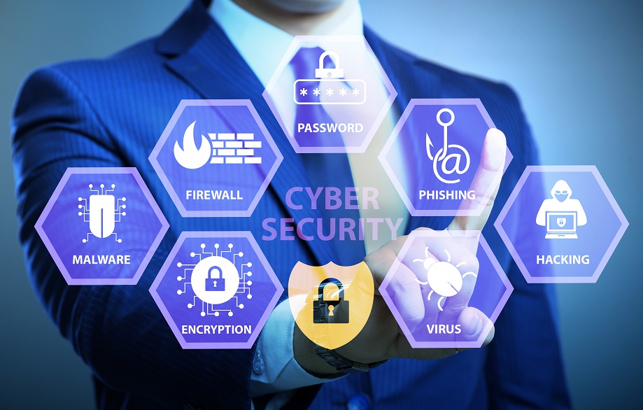 Cybersecurity Needs