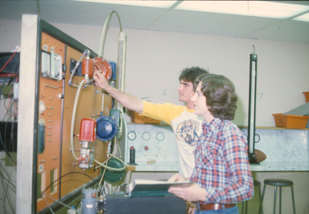 Proud History Of ITI Technical College