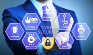 The Future Of Information Technology